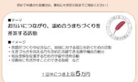 R7年度共同募金公募型助成の受付を開始します！